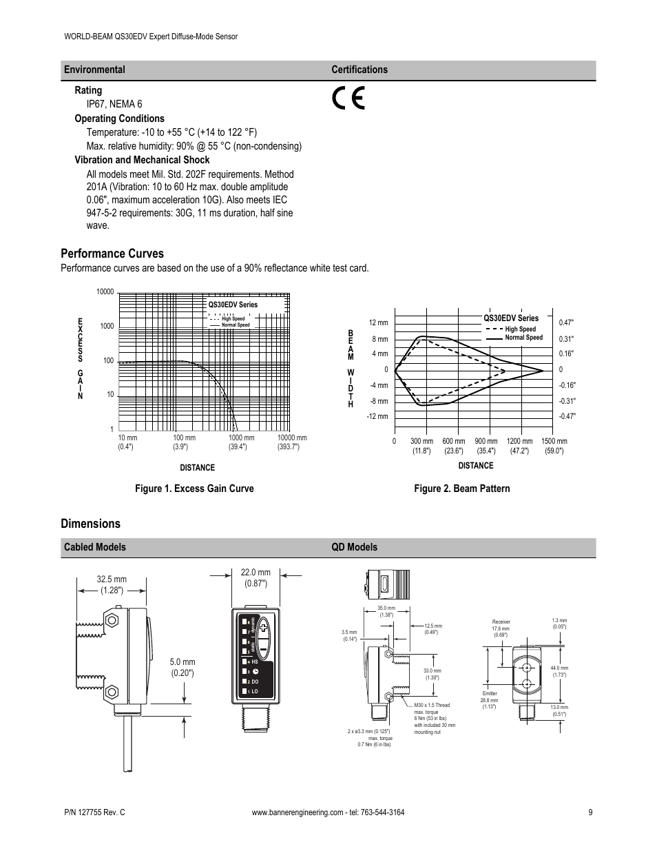 Performance curves, Dimensions, Figure 1. excess gain curve | Figure 2. beam pattern, Cabled models qd models | Banner WORLD-BEAM QS30 Series User Manual | Page 9 / 11