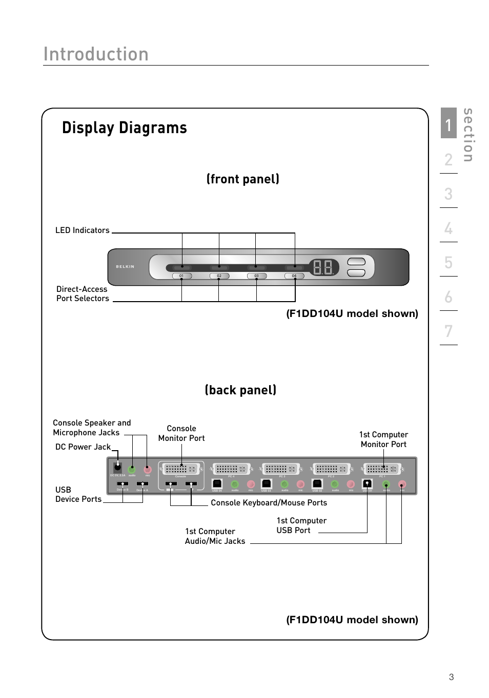 Introduction, Display diagrams, Se ct io n | Front panel) (back panel), F1dd104u model shown) | Belkin F1DD102U User Manual | Page 6 / 20