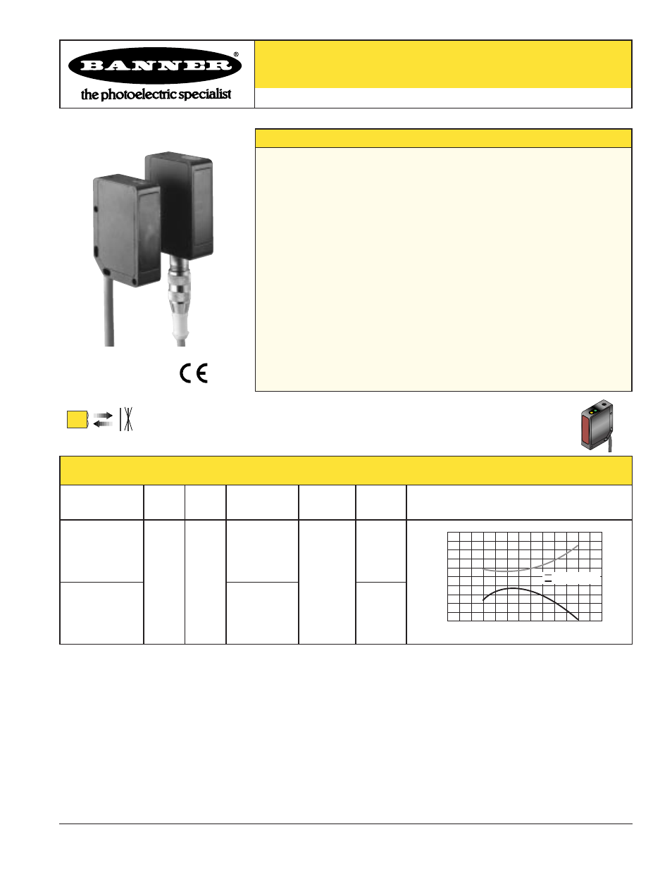 Banner QMT42 Series 400 mm Adjustable Field Sensors User Manual | 6 pages