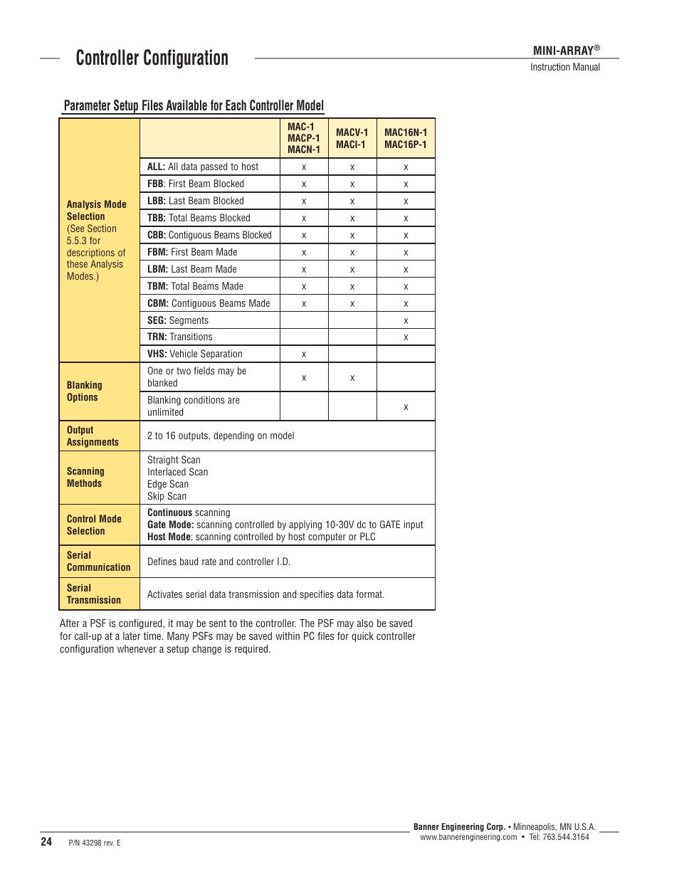 Controller configuration | Banner A-GAGE MINI-ARRAY Series User Manual | Page 24 / 44