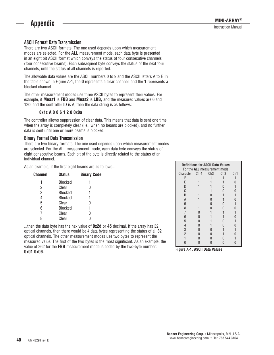 Appendix, Ascii format data transmission, Binary format data transmission | Banner A-GAGE MINI-ARRAY Series User Manual | Page 40 / 44