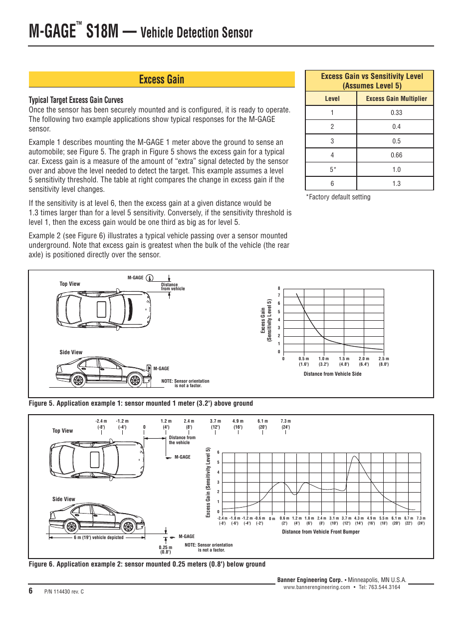 M-gage, S18m, Vehicle detection sensor | Excess gain, Typical target excess gain curves, Excess gain vs sensitivity level (assumes level 5) | Banner M-GAGE S18M Series Vehicle Detection Series User Manual | Page 6 / 8
