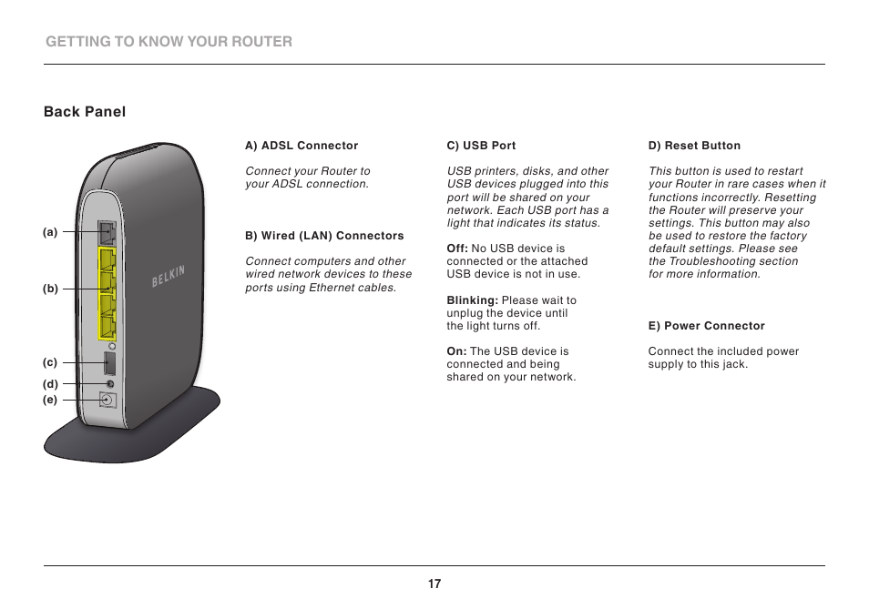 Belkin 8820AU00394 User Manual | Page 19 / 36