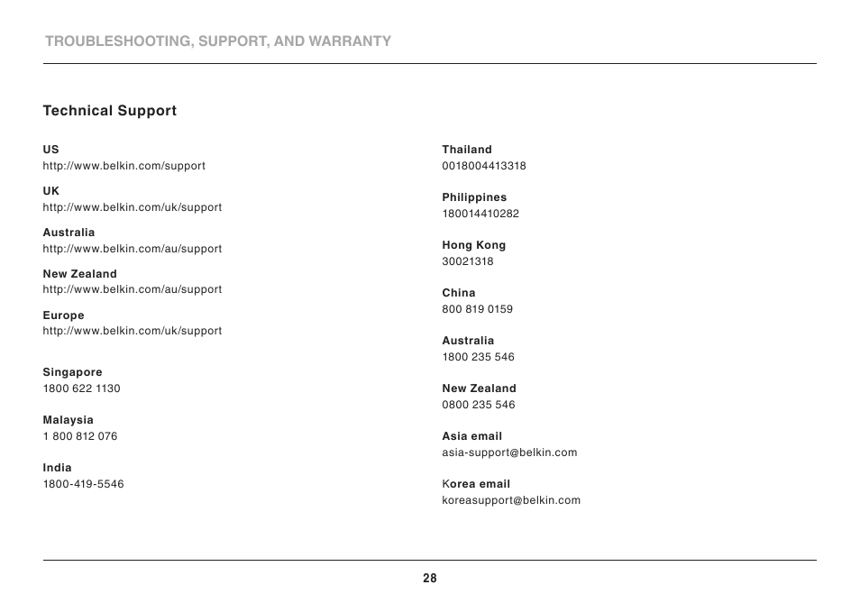 Belkin 8820AU00394 User Manual | Page 30 / 36