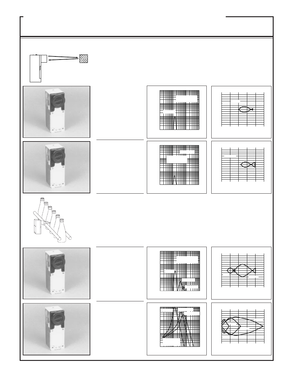 Multi-beam, & 4-wire scanner blocks, Beam pattern | Excess gain models sensing mode, Convergent mode, Sbcv1, Sbcvg1, Sbc1-4, Sbc1, Sbc1-6 | Banner MULTI-BEAM Series User Manual | Page 10 / 32