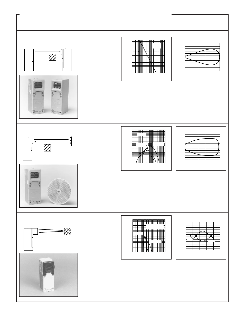 Multi-beam, Wire scanner blocks, Models excess gain beam pattern | Sensing mode, Opposed mode retroreflective convergent mode, 2sbc1, 2sbc1-4, 2sbl1, Sbe & 2sbr1, Object | Banner MULTI-BEAM Series User Manual | Page 25 / 32