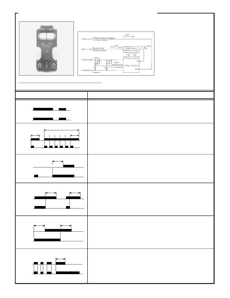 Multi-beam, Wire logic modules, Description of logic model and function | Banner MULTI-BEAM Series User Manual | Page 29 / 32