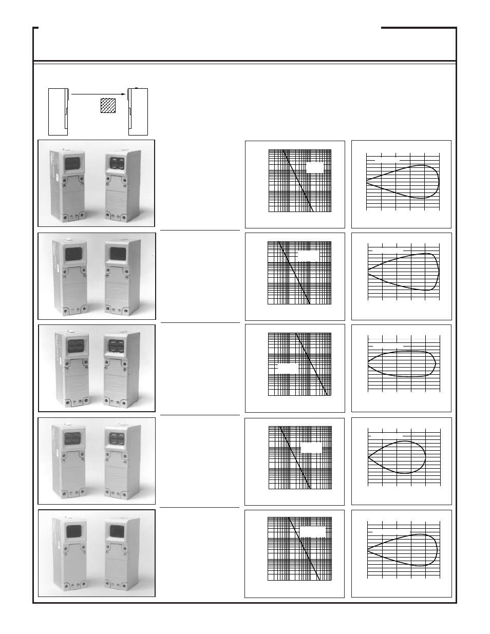 Multi-beam, & 4-wire scanner blocks, Models excess gain sensing mode | Beam pattern, Opposed mode 7, Sbex & sbrx1, Sbev & sbrx1, Sbexd & sbrxd1, Sbed & sbrd1, Sbe & sbr1 | Banner MULTI-BEAM Series User Manual | Page 7 / 32