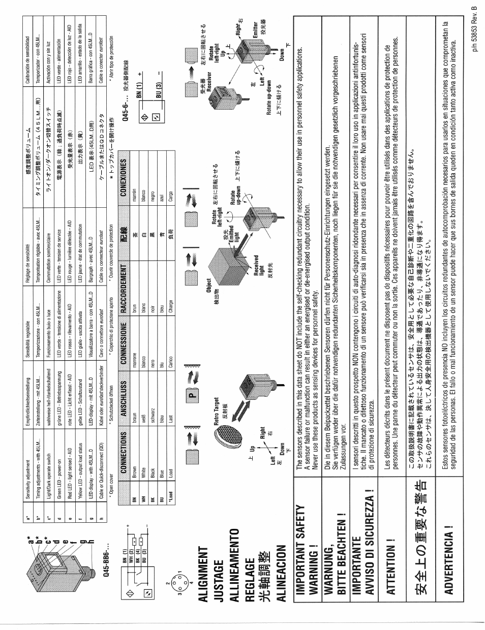 Banner Q45 Series User Manual | Page 2 / 3
