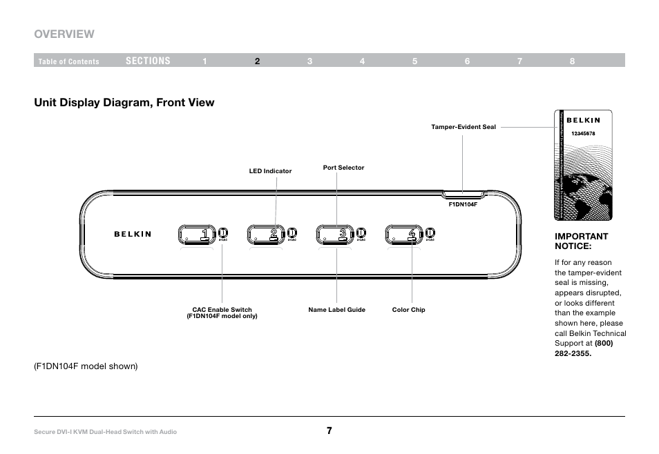 Overview, Unit display diagram, front view, Important notice | F1dn104f model shown) | Belkin F1DN104F User Manual | Page 9 / 24
