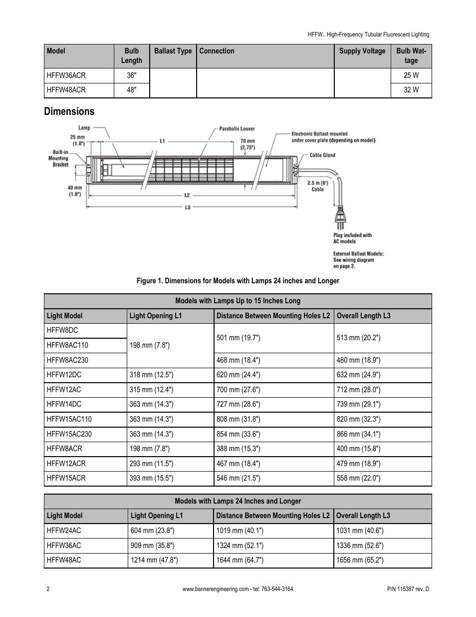 Dimensions | Banner Tubular Fluorescent Lights User Manual | Page 2 / 5