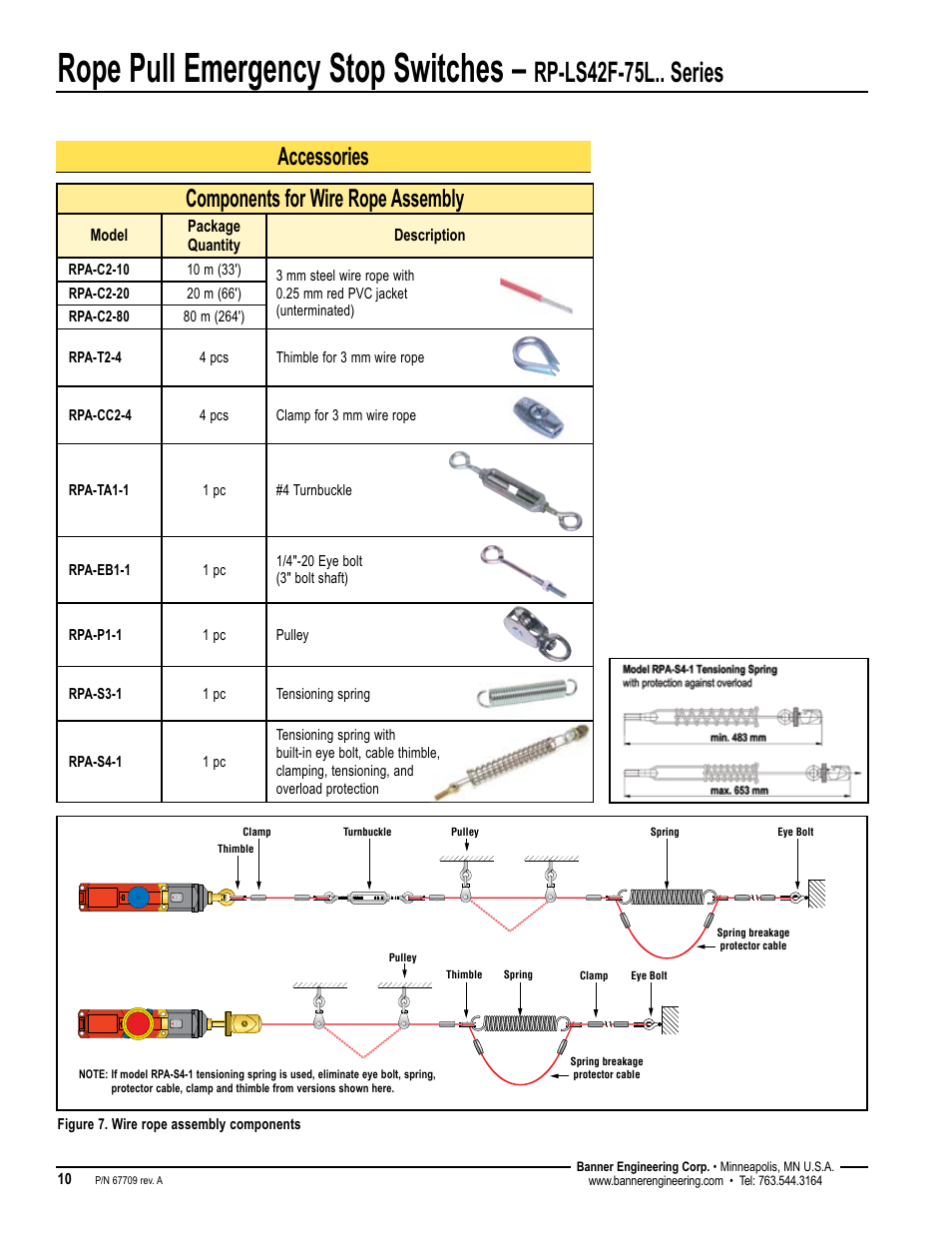 Rope pull emergency stop switches, Rp-ls42f-75l.. series, Accessories components for wire rope assembly | Banner RP-LS42 Rope Pull Switches User Manual | Page 10 / 12