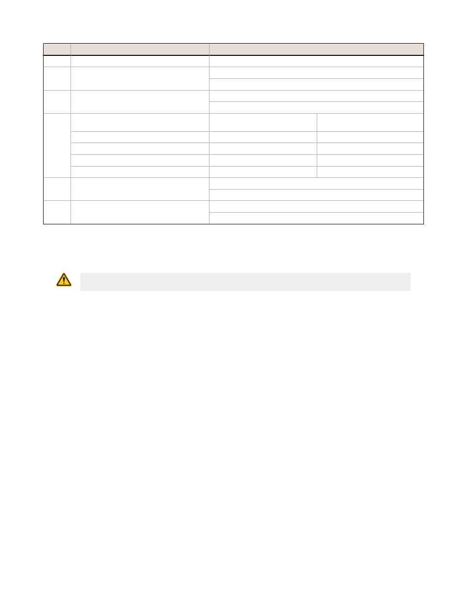 Banner U-GAGE QT50U DC Series—Analog User Manual | Page 3 / 11