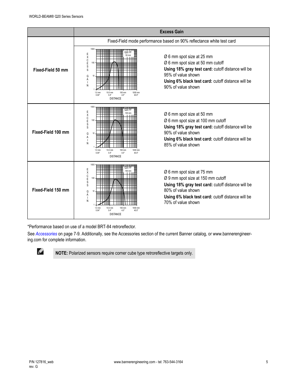 Banner WORLD-BEAM Q20 Series User Manual | Page 5 / 9