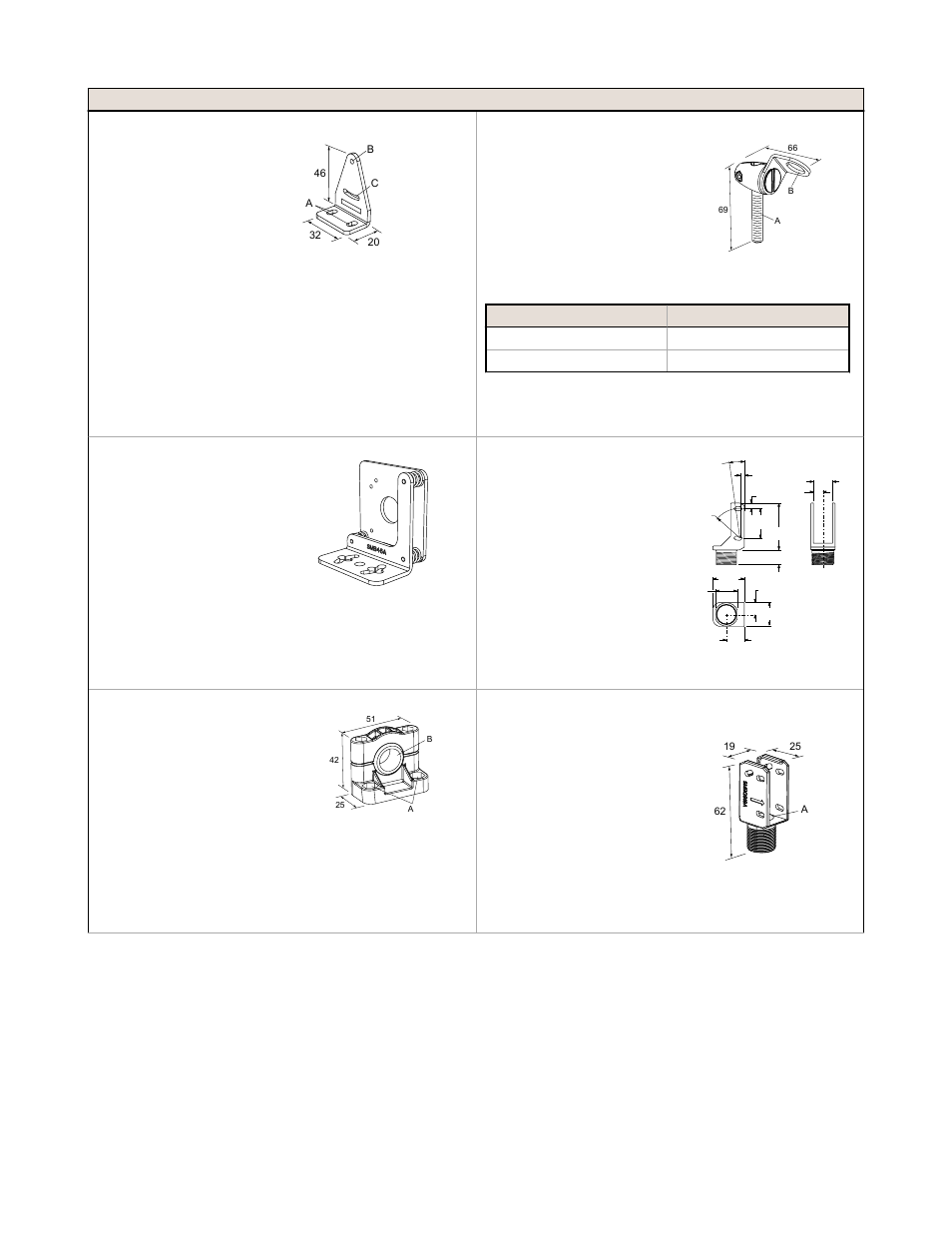 Banner WORLD-BEAM QS18 Laser Series User Manual | Page 5 / 6
