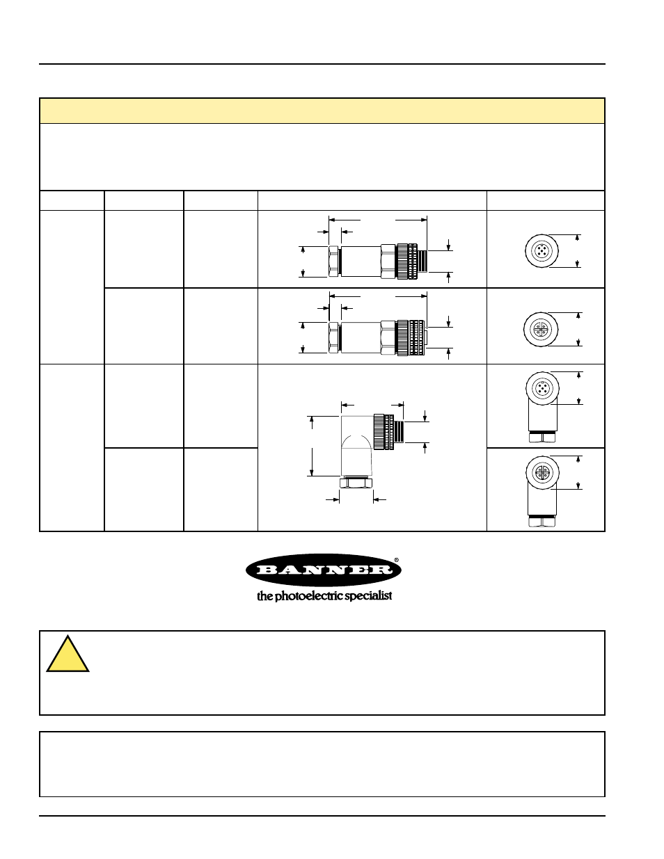 Euro-style field-wireable connectors, Warning | Banner R55F Fiber Optic Series User Manual | Page 12 / 12