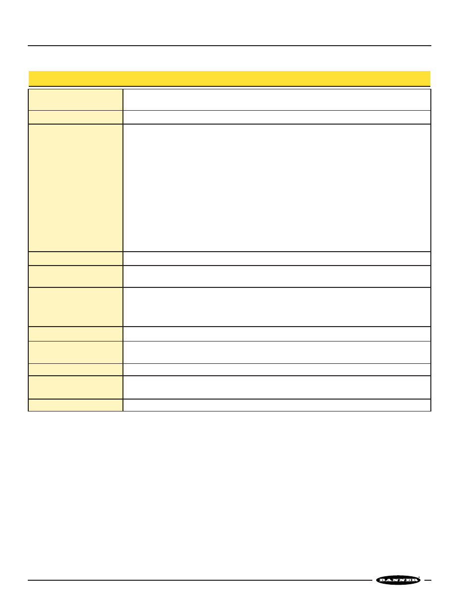 E-stop safety module, Model es-fa-6g, E-stop safety module product specifications | Banner ES-FA-6G Safety Module User Manual | Page 10 / 12