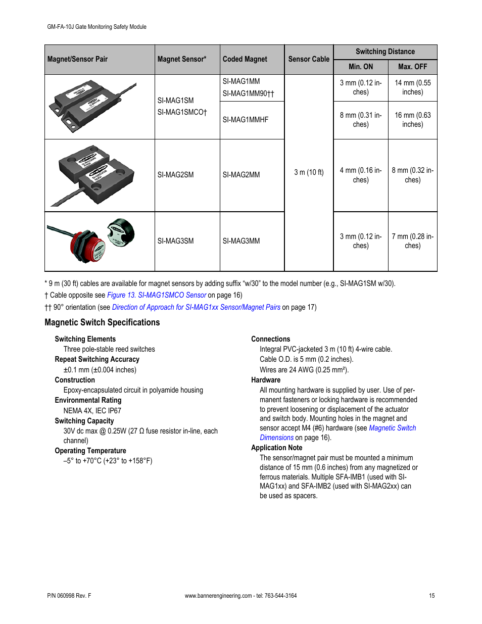 Banner ES-FA-6G Safety Module User Manual | Page 15 / 22