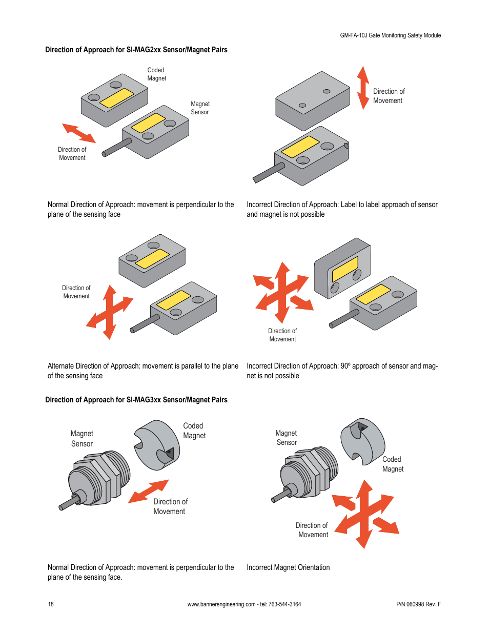 Banner ES-FA-6G Safety Module User Manual | Page 18 / 22