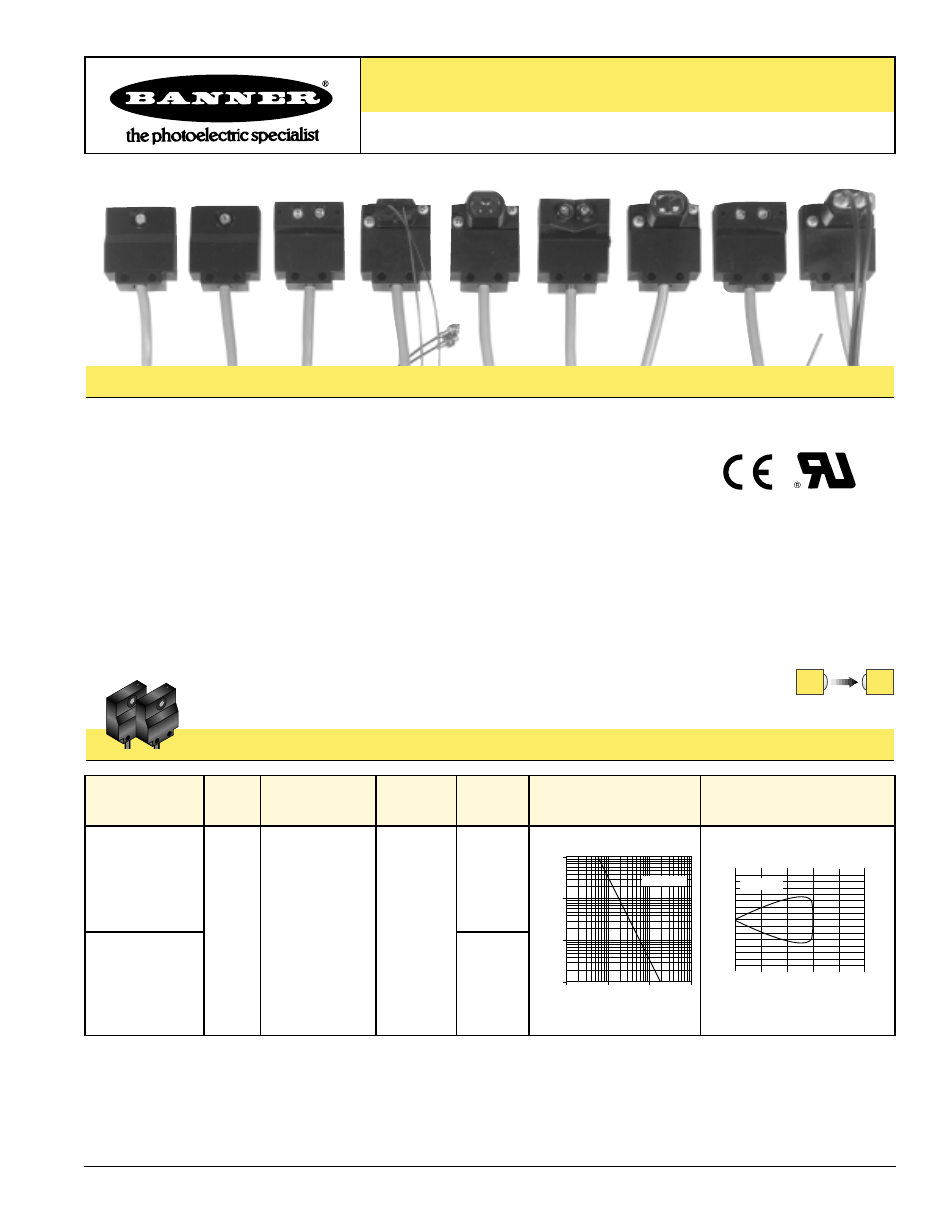 Banner ECONO-BEAM SE61 Series User Manual | 8 pages