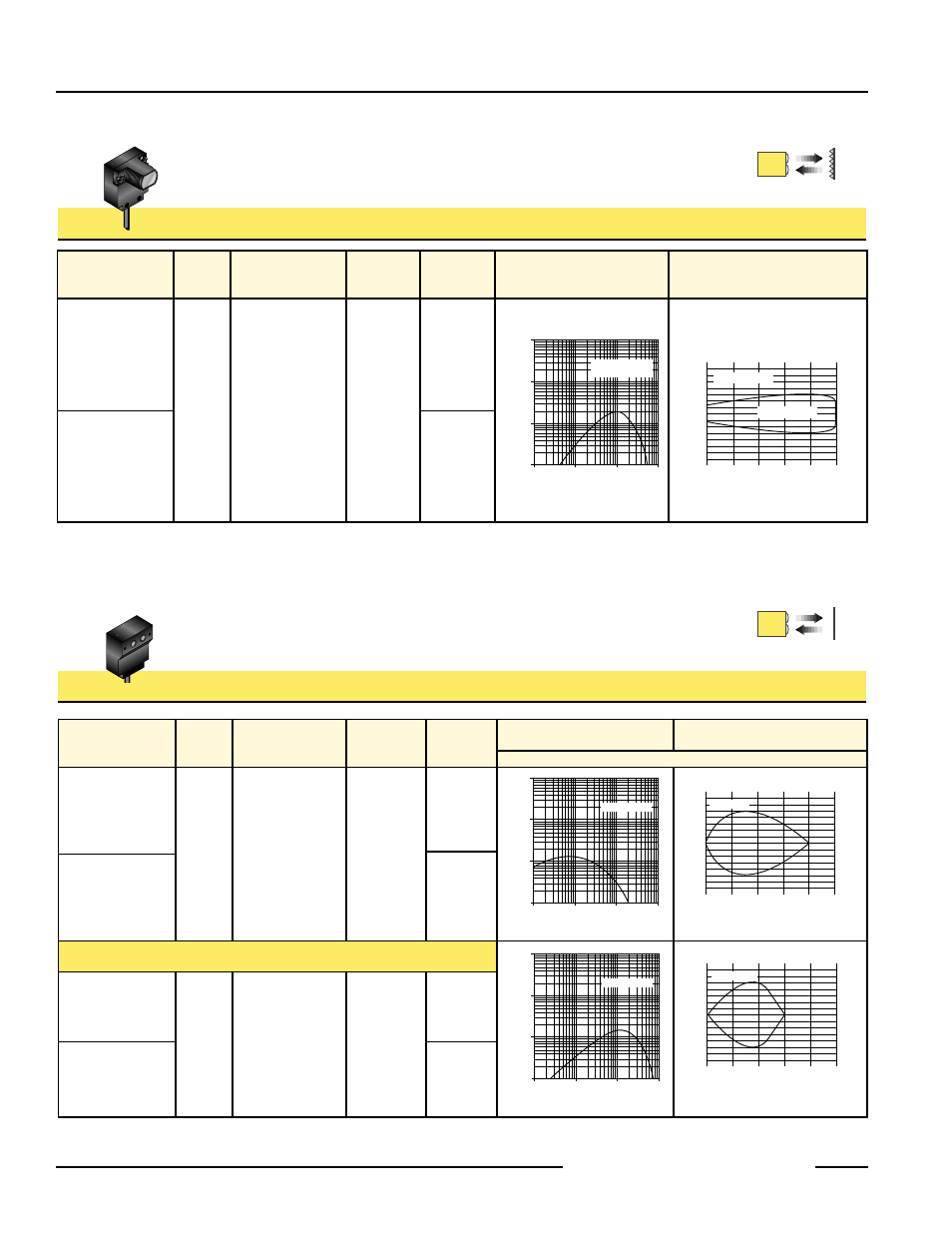 Econo-beam sensors, Miniature self-contained dc sensors, Econo-beam non-polarized retroreflective mode | Econo-beam diffuse mode, Divergent diffuse, Models* range, Se612lvnc bipolar npn/pnp do, Bipolar npn/pnp do | Banner ECONO-BEAM SE61 Series User Manual | Page 2 / 8