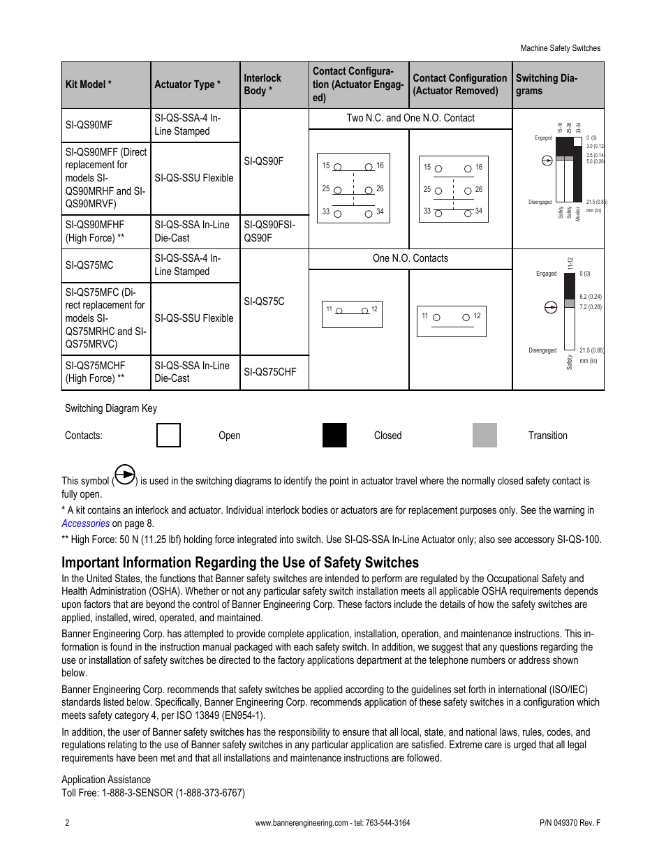 Banner Compact Plastic Style Safety Interlock Switches User Manual | Page 2 / 10