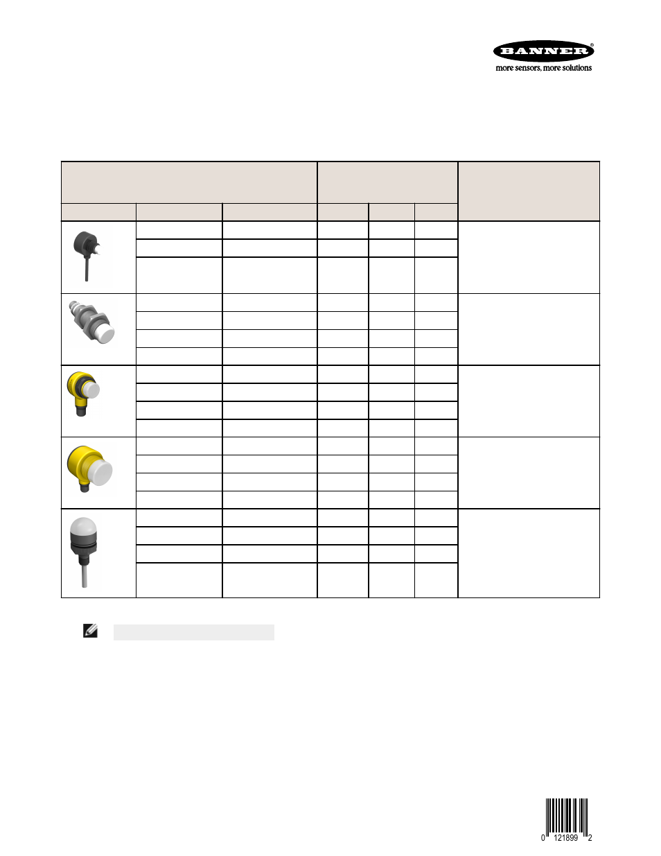 Banner K50FL General Purpose EZ-LIGHT User Manual | 5 pages