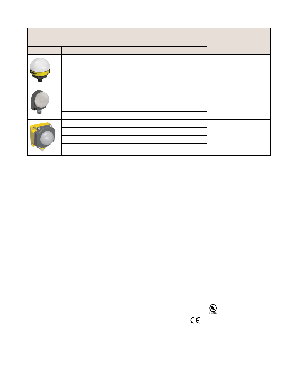 Specifications | Banner K50FL General Purpose EZ-LIGHT User Manual | Page 2 / 5