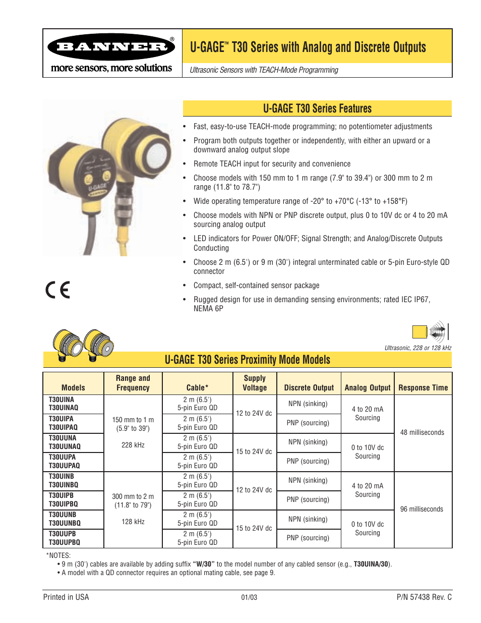 Banner U-GAGE T30U—Level Control User Manual | 12 pages