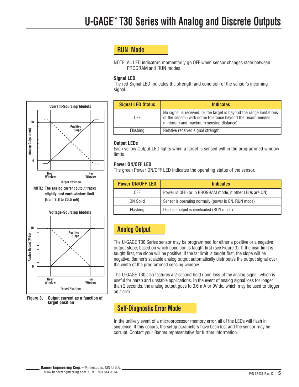 U-gage, T30 series with analog and discrete outputs, Run mode | Analog output, Self-diagnostic error mode | Banner U-GAGE T30U—Level Control User Manual | Page 5 / 12