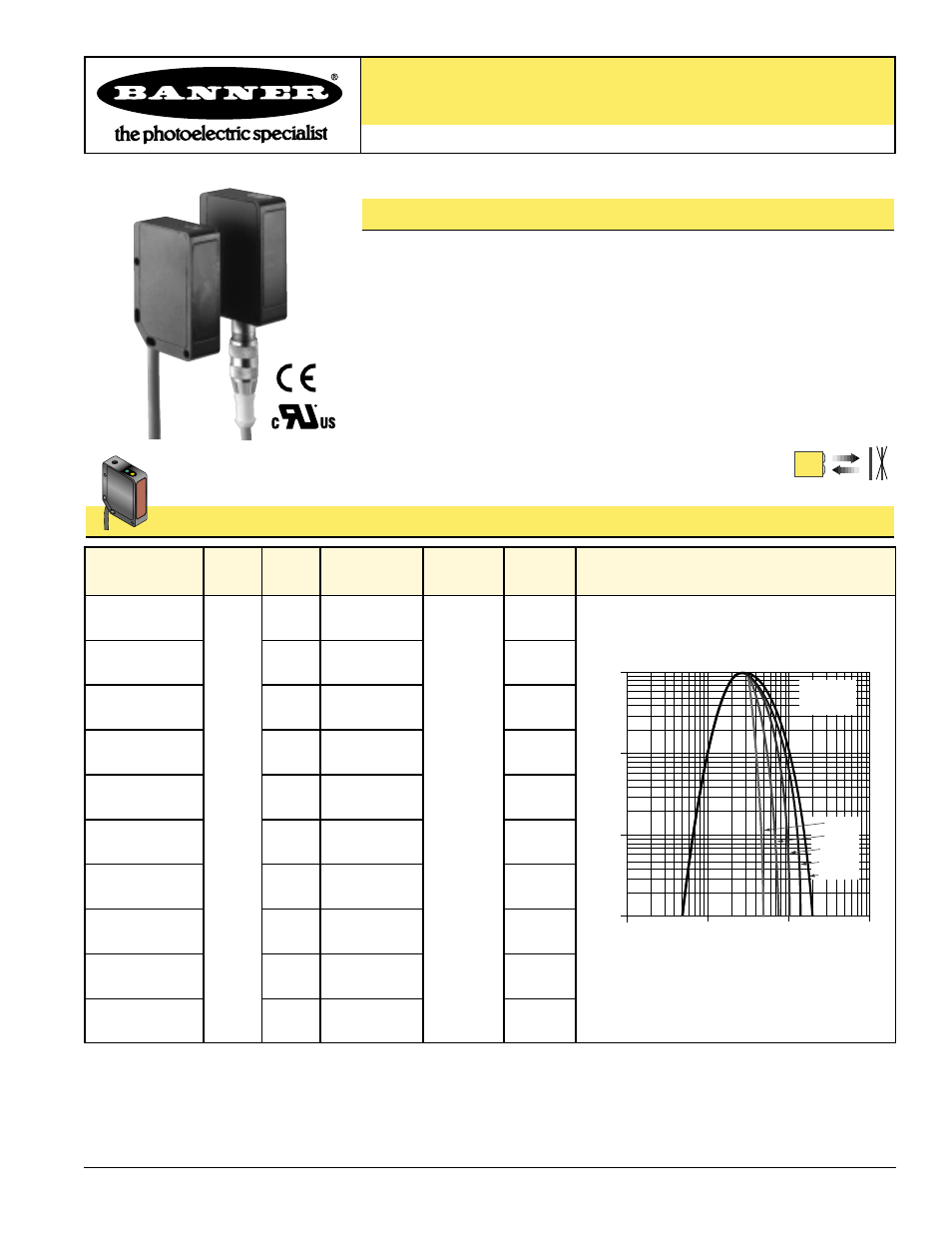 Banner QMT42 Series Fixed-Field Sensors User Manual | 6 pages