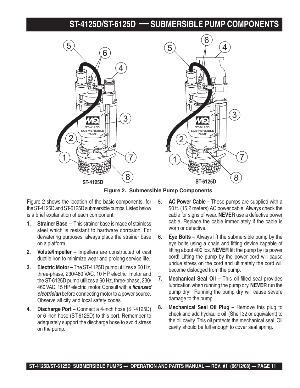 Submersible pump components | Multiquip ST4125D User Manual | Page 11 / 36