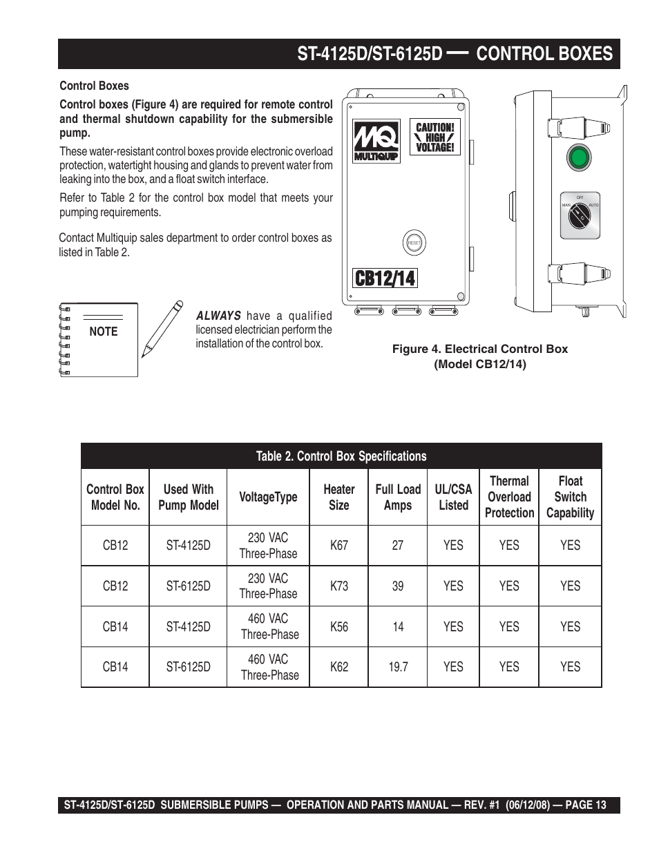 Control boxes, Cb12/14 | Multiquip ST4125D User Manual | Page 13 / 36