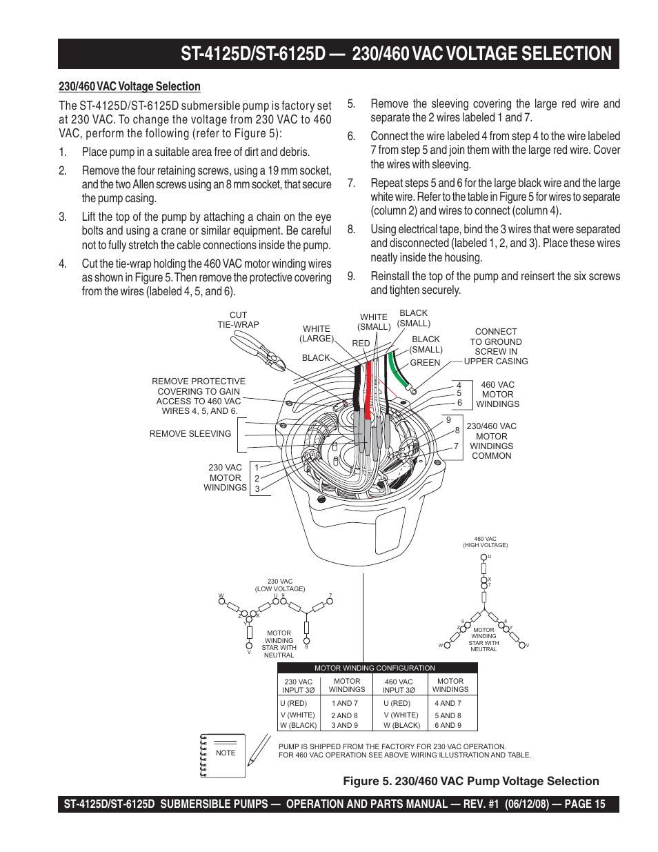 Multiquip ST4125D User Manual | Page 15 / 36