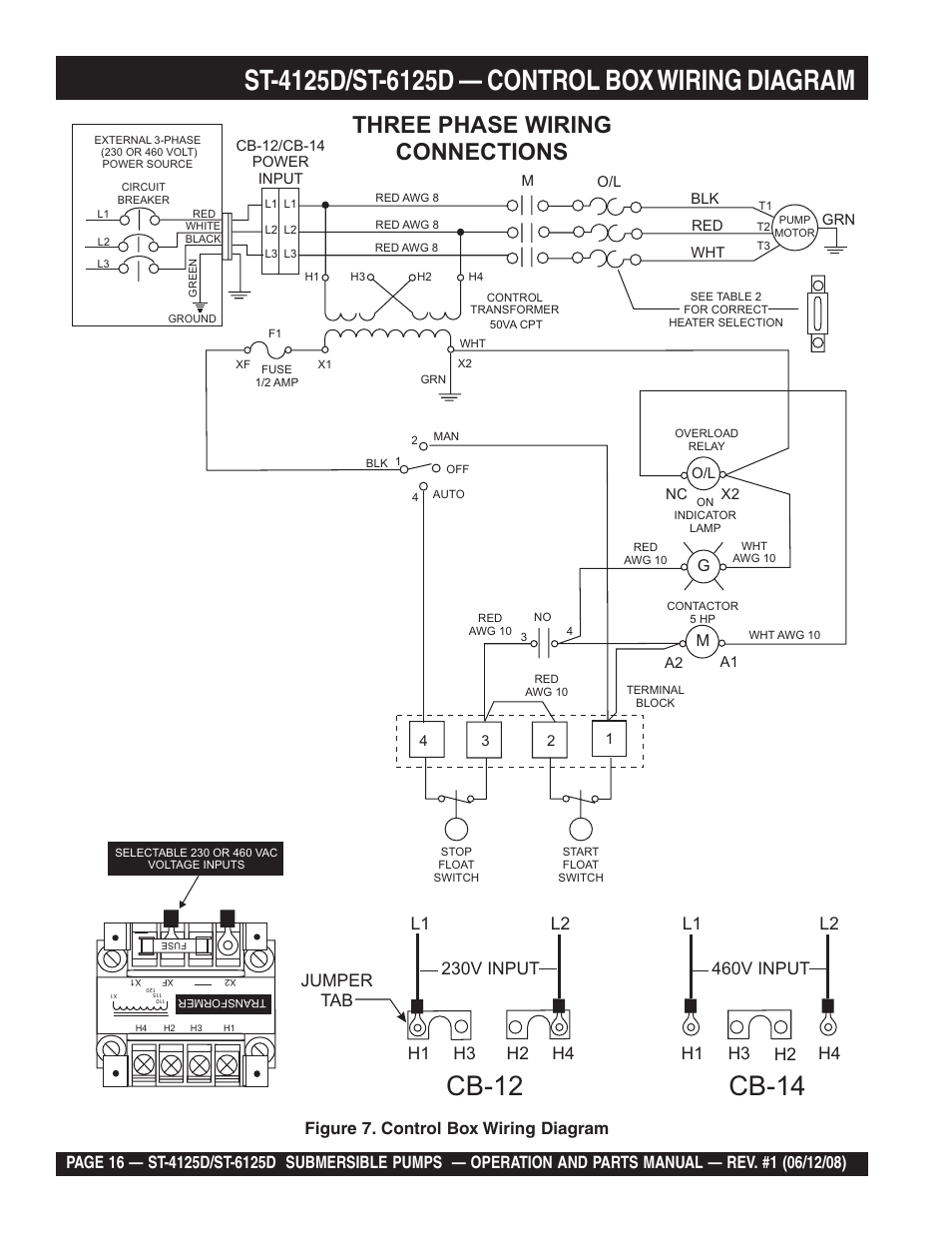 Cb-12, Cb-14, Three phase wiring connections | Figure 7. control box wiring diagram | Multiquip ST4125D User Manual | Page 16 / 36