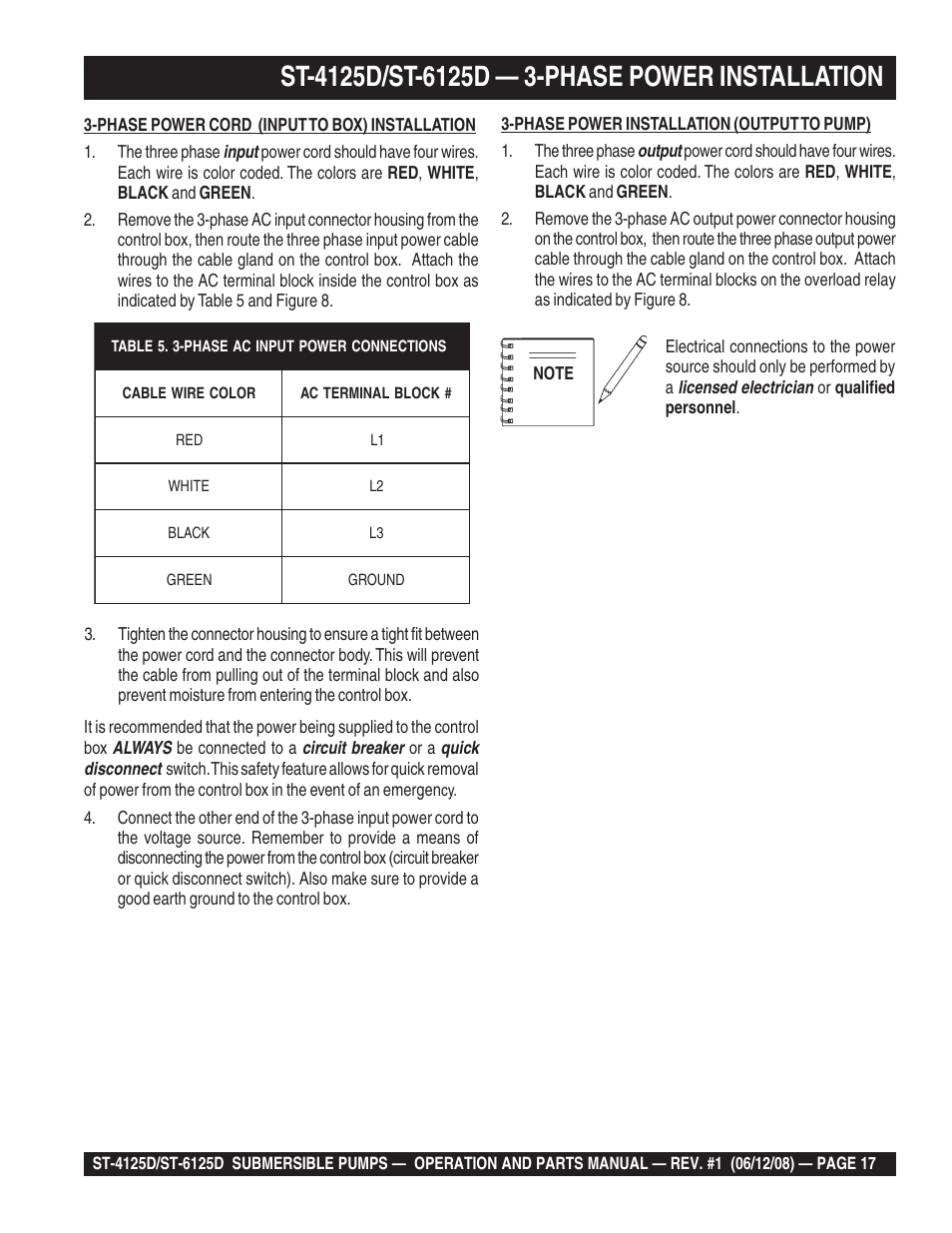 Multiquip ST4125D User Manual | Page 17 / 36