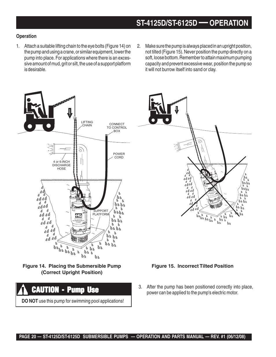 Operation, Caution - pump use | Multiquip ST4125D User Manual | Page 20 / 36
