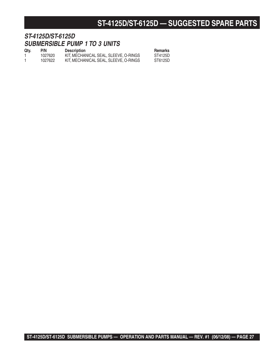 Multiquip ST4125D User Manual | Page 27 / 36