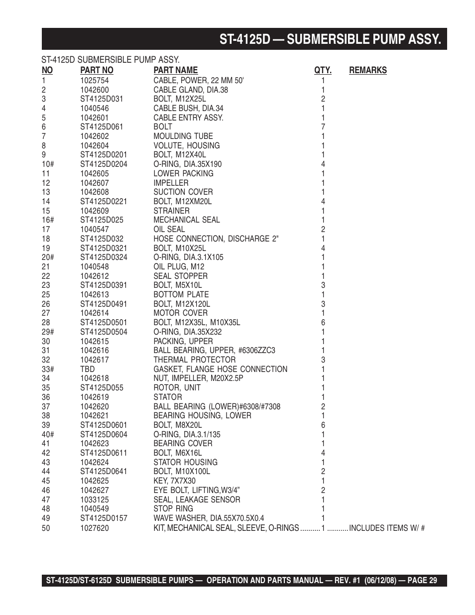 St-4125d — submersible pump assy | Multiquip ST4125D User Manual | Page 29 / 36