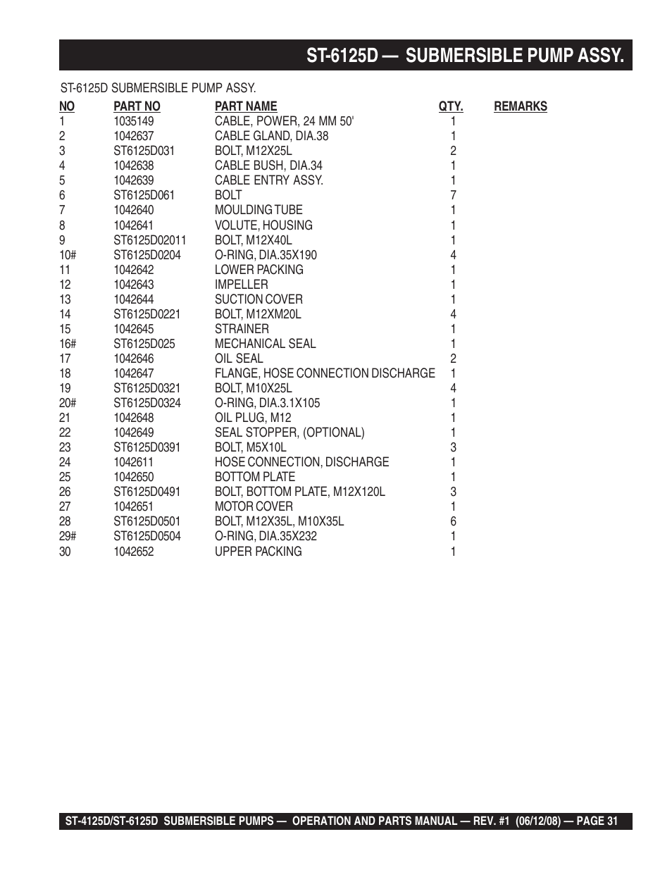 St-6125d — submersible pump assy | Multiquip ST4125D User Manual | Page 31 / 36