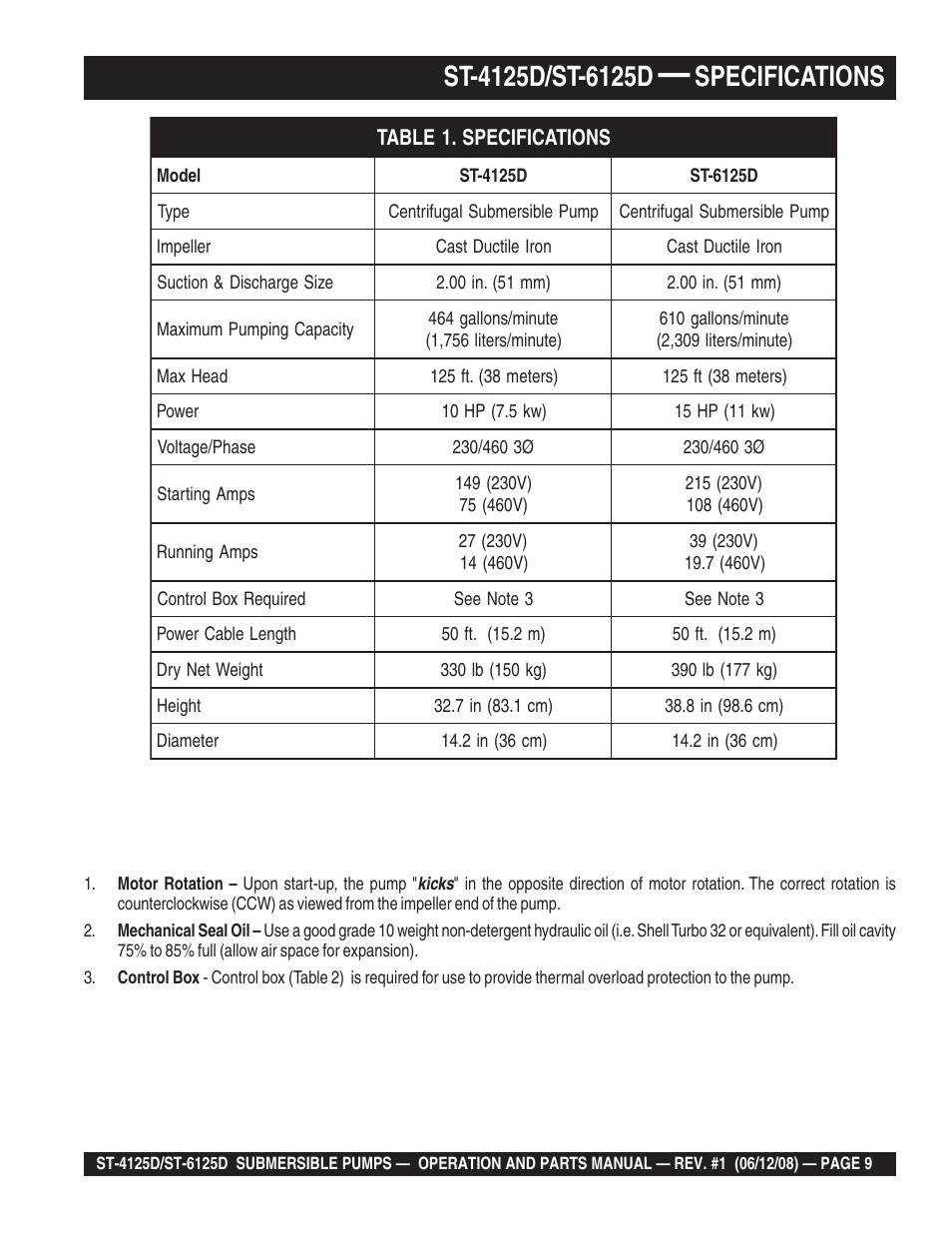 Specifications | Multiquip ST4125D User Manual | Page 9 / 36