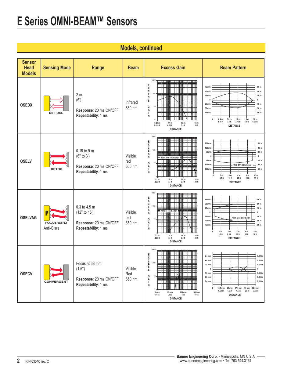 E series omni-beam™ sensors, Models, continued, Osedx | Oselv, Oselvag, Osecv | Banner OMNI-BEAM Series User Manual | Page 2 / 10