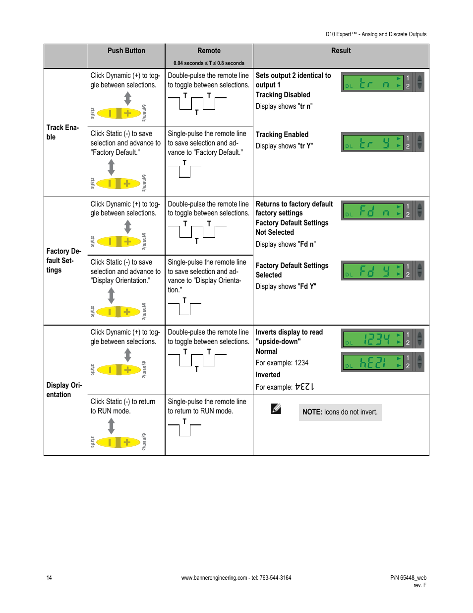 Banner D10 Expert with Numeric Display—Discrete User Manual | Page 14 / 19