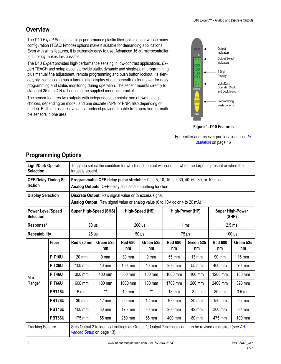 Overview, Programming options | Banner D10 Expert with Numeric Display—Discrete User Manual | Page 2 / 19