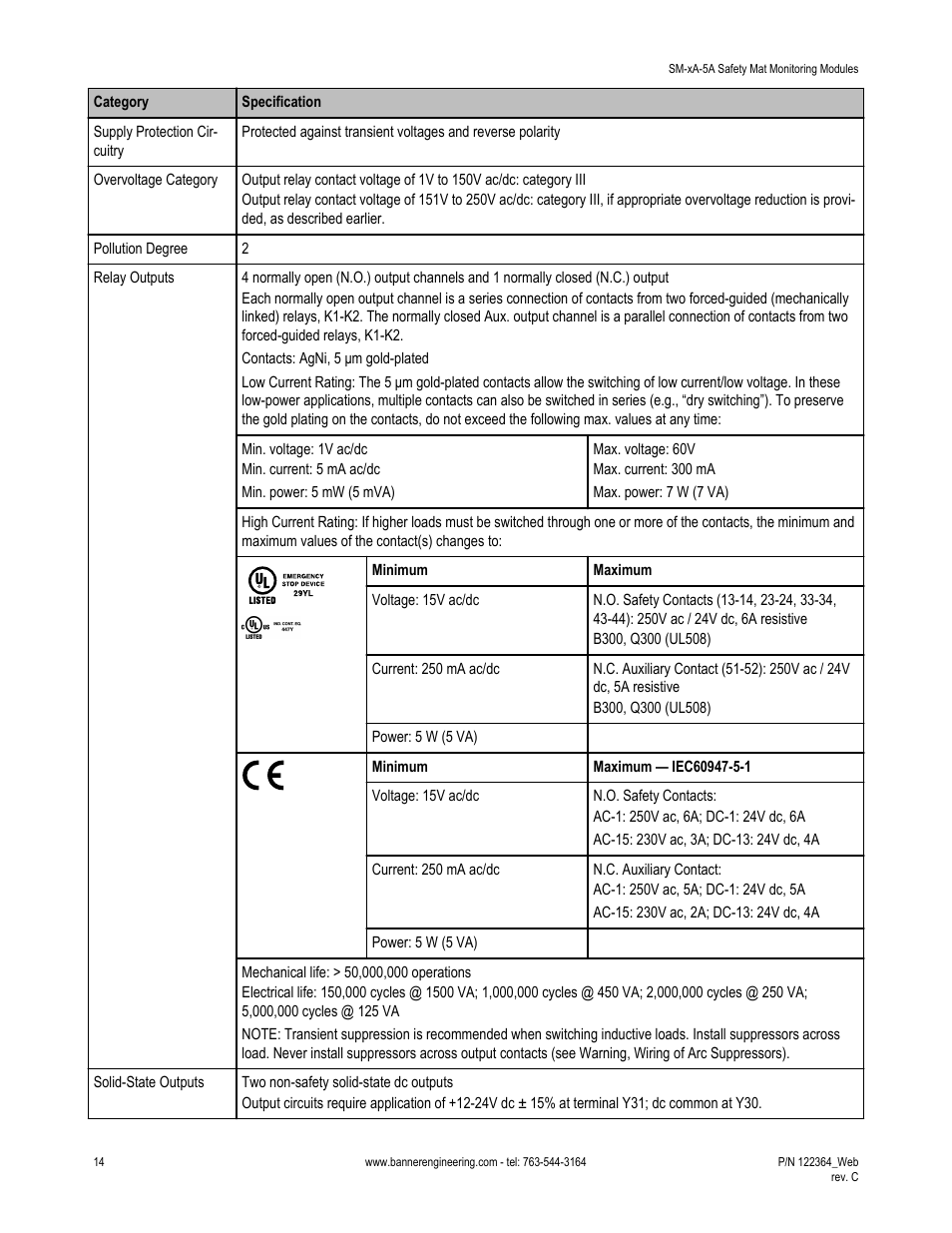 Banner Safety Mat Monitoring Modules User Manual | Page 14 / 16