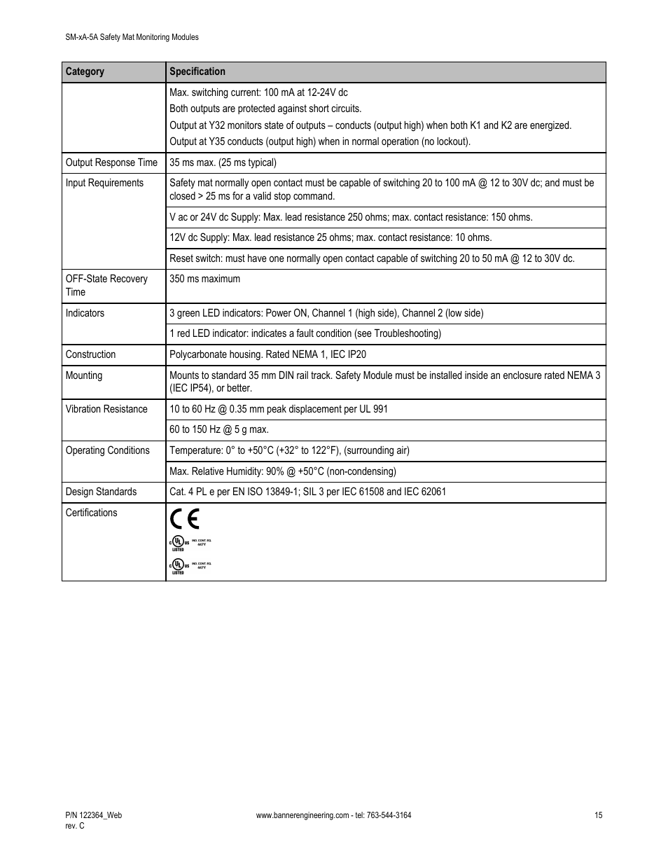 Banner Safety Mat Monitoring Modules User Manual | Page 15 / 16