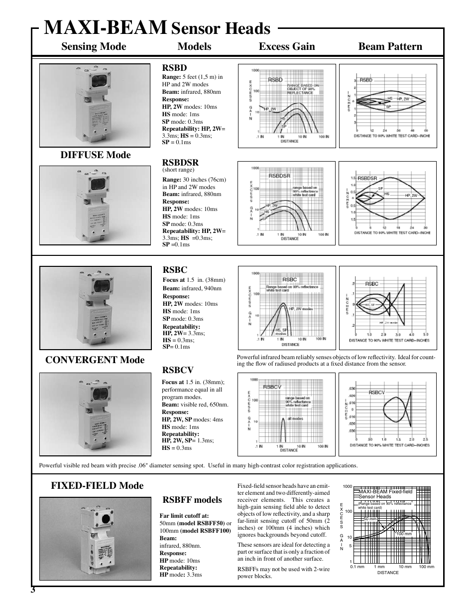 Maxi-beam, Sensor heads, Sensing mode models | Beam pattern excess gain, Diffuse mode, Convergent mode, Fixed-field mode, Rsbd, Rsbdsr rsbc, Rsbcv | Banner MAXI-BEAM Series User Manual | Page 3 / 6