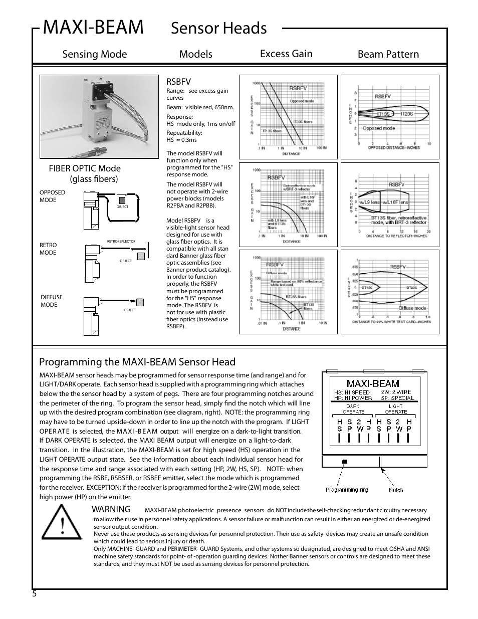 Maxi-beam, Sensor heads, Programming the maxi-beam sensor head | Sensing mode models beam pattern, Excess gain, Fiber optic mode (glass fibers), Rsbfv, 5warning | Banner MAXI-BEAM Series User Manual | Page 5 / 6
