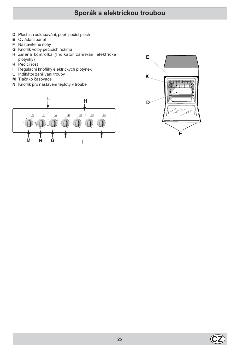 Sporák s elektrickou troubou | Indesit K3C11/R User Manual | Page 25 / 68