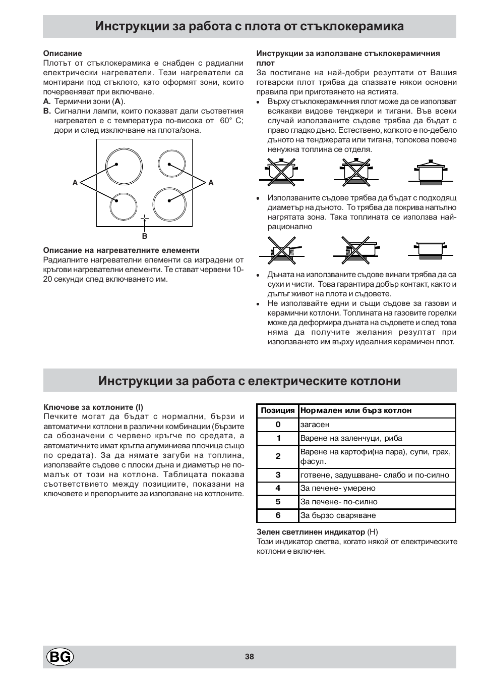 Indesit K3C11/R User Manual | Page 38 / 68